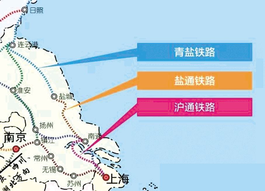 盐通高铁试运行日照到上海更快了从日照西站到上海只需4个半小时左右