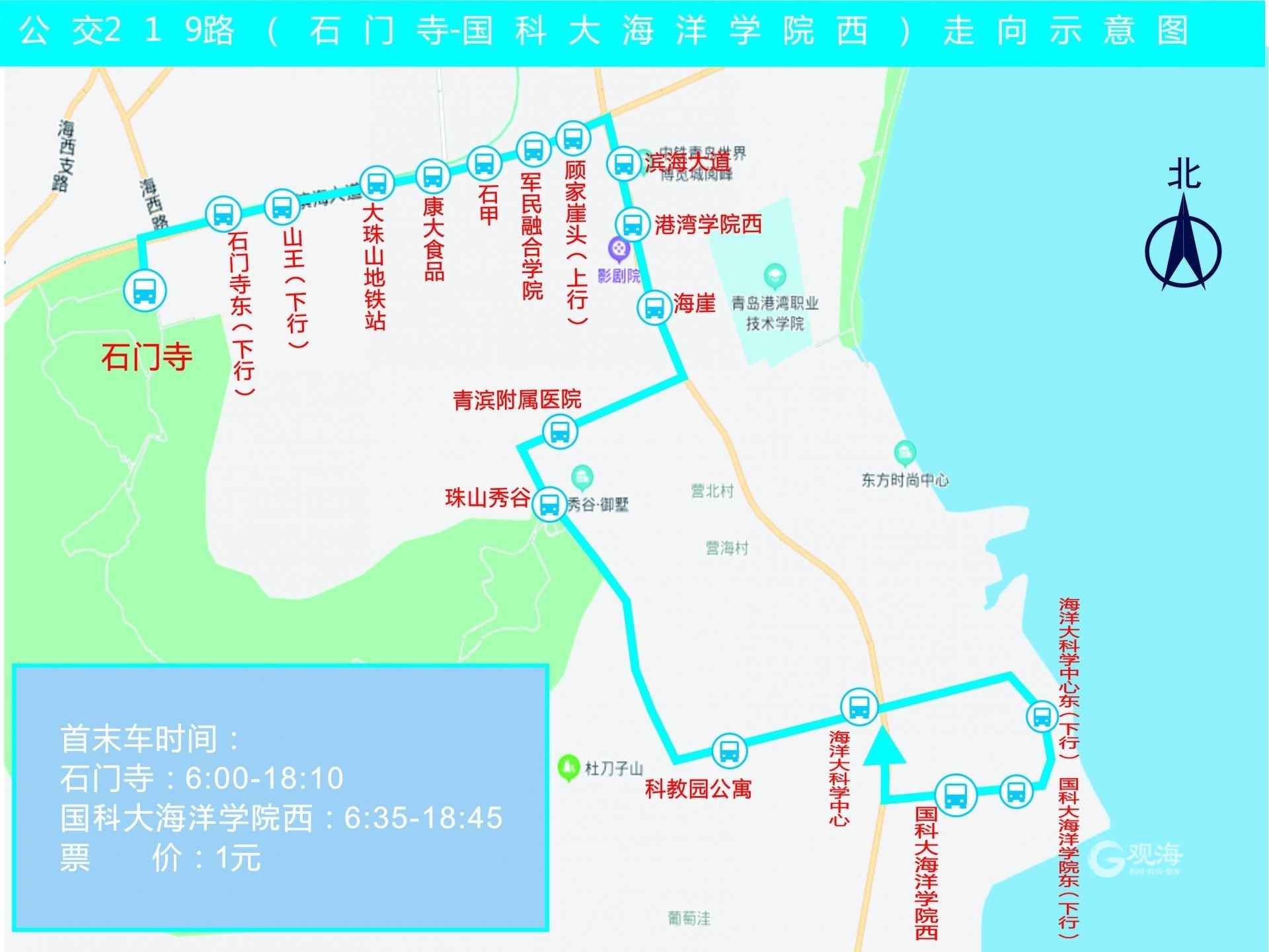 青岛滨海大道路线图图片