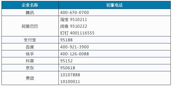 两个手机号怎么看号码互通