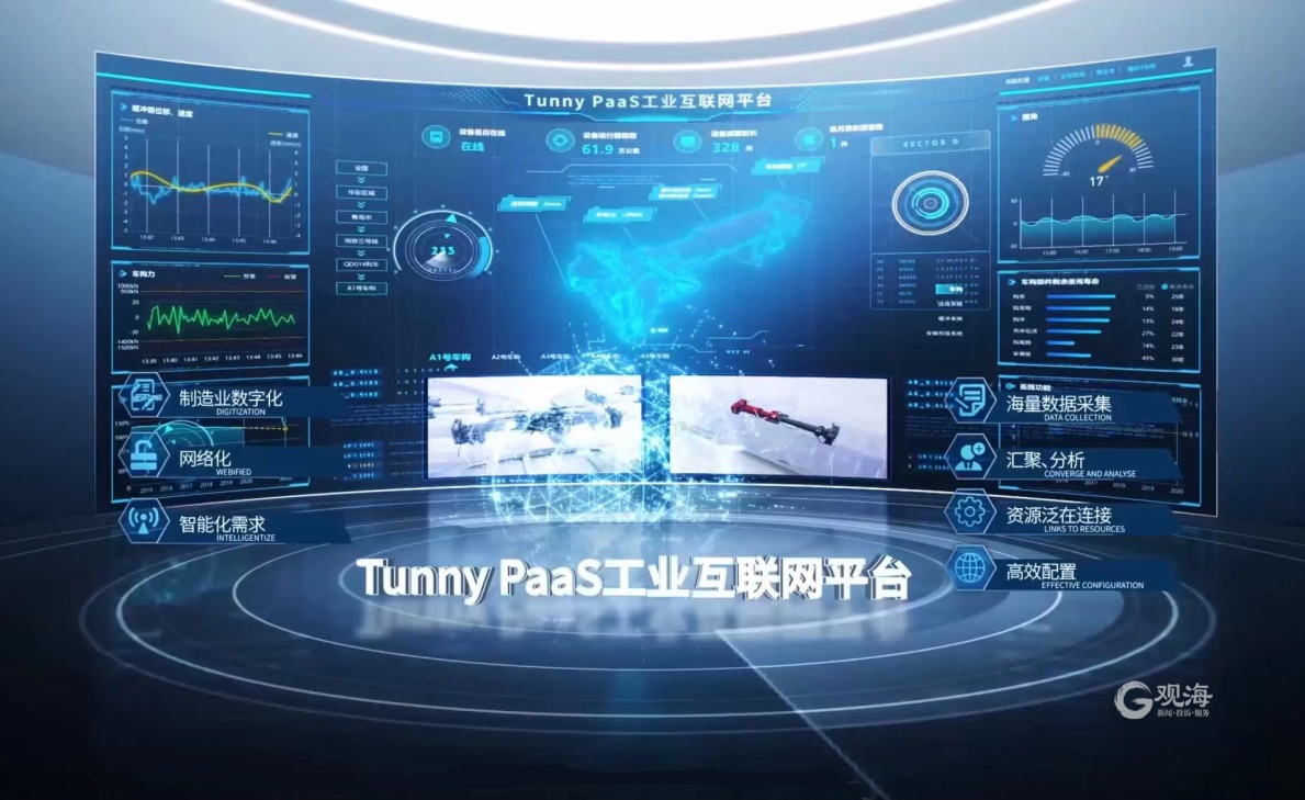工业互联网小帧探第一季③|让制造更“聪明”?平台赋能,为企业转型“量体裁衣”-青报网-青岛日报官网