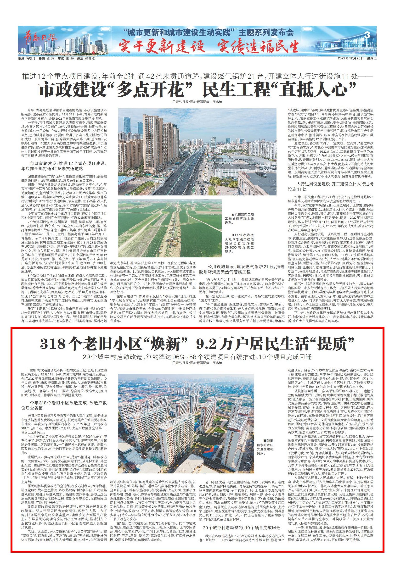29个城中村启动改造!青岛:318个老旧小区“焕新”,9.2万户居民生活“提质”-青报网-青岛日报官网