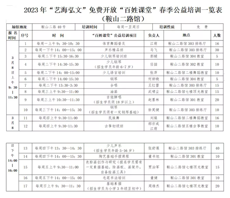 钢琴、书法、民族舞……市北：21堂免费公益课出炉，快来报名吧！