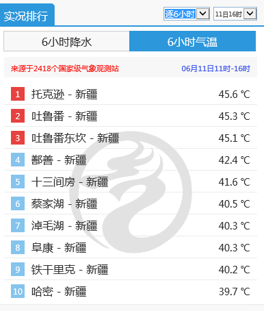 正在上传...