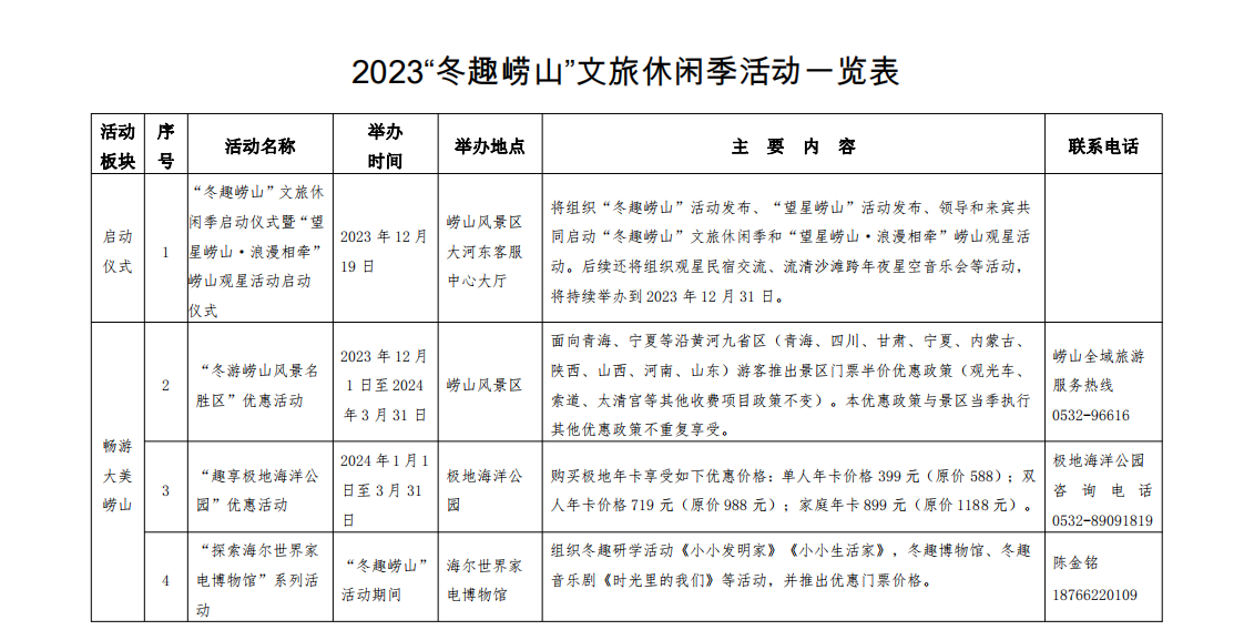 2023冬趣嶗山文旅休閒季啟幕嶗山邀您跨年迎新春