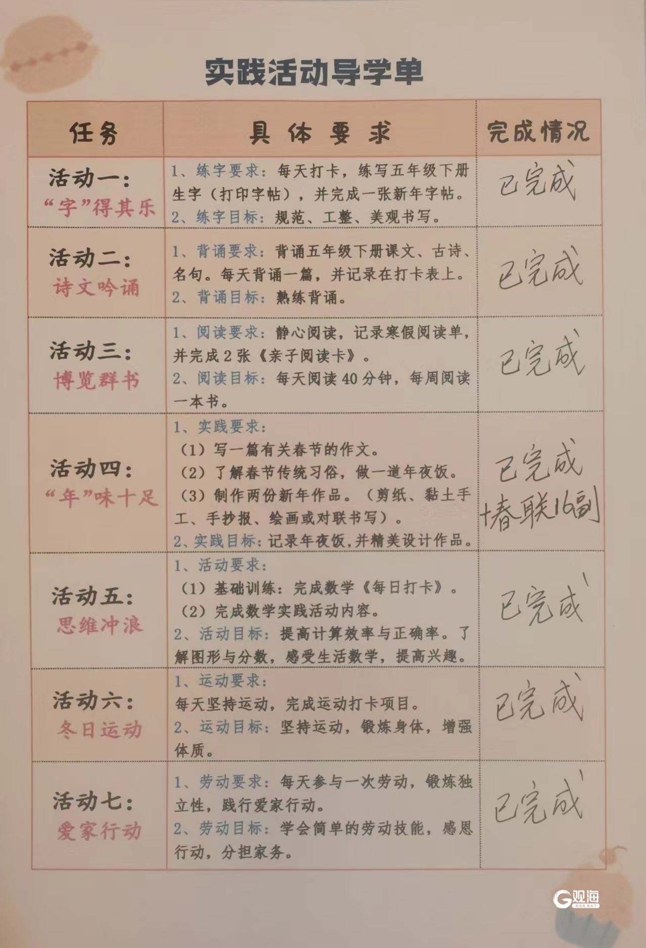 "花式赶作业"又刷屏!@青岛家长,这份"赶作业"攻略请收好-青报网-青岛