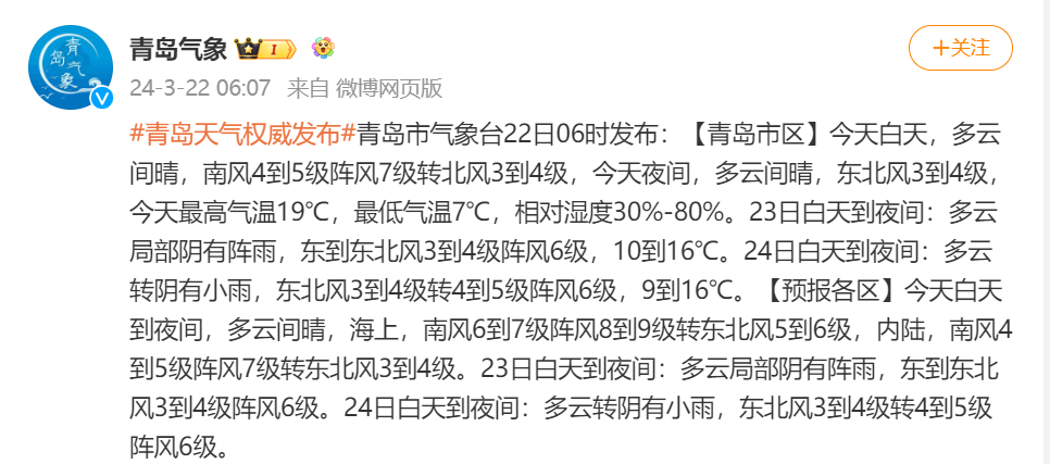 青岛今天多云间晴市区最高气温19最低气温7