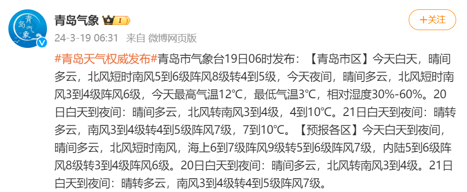 阵风8级青岛今天晴间多云市区最高气温12最低气温3