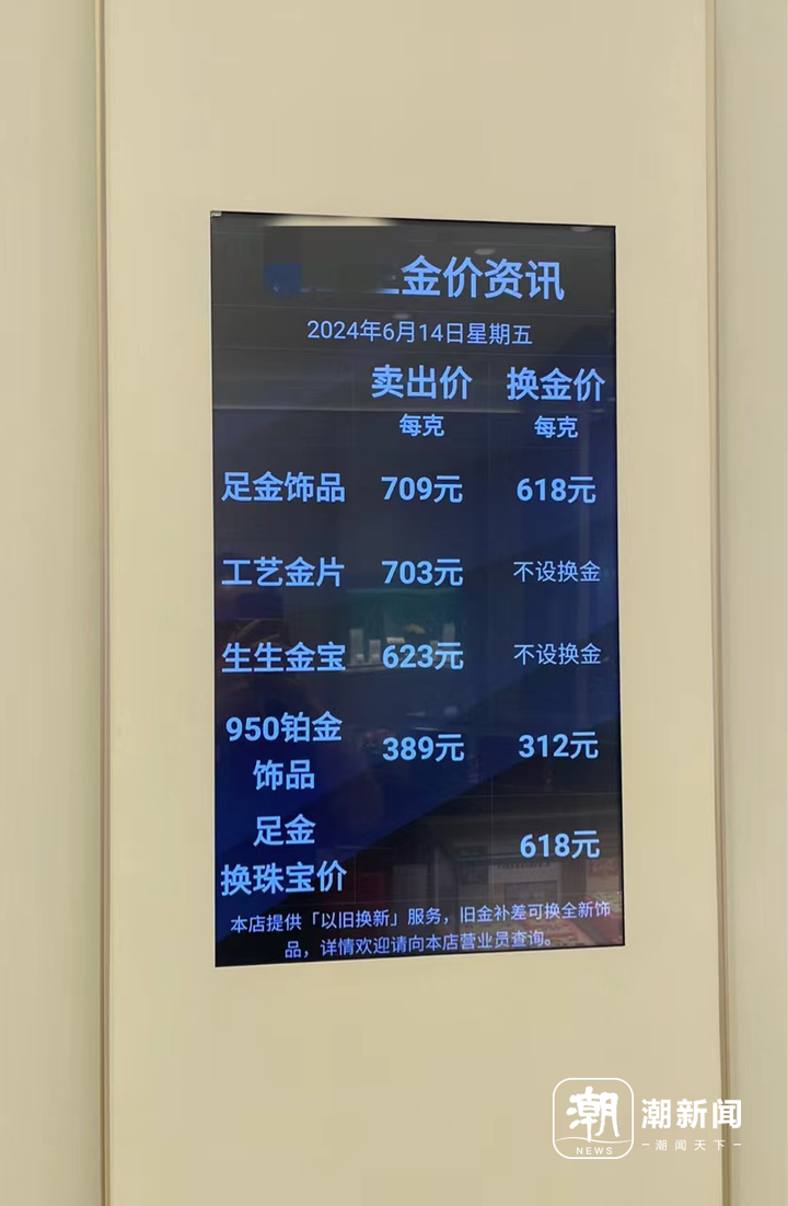 别看我是金店老板，每月倒亏好几万”，金店正在经历什么？-青报网-青岛日报官网