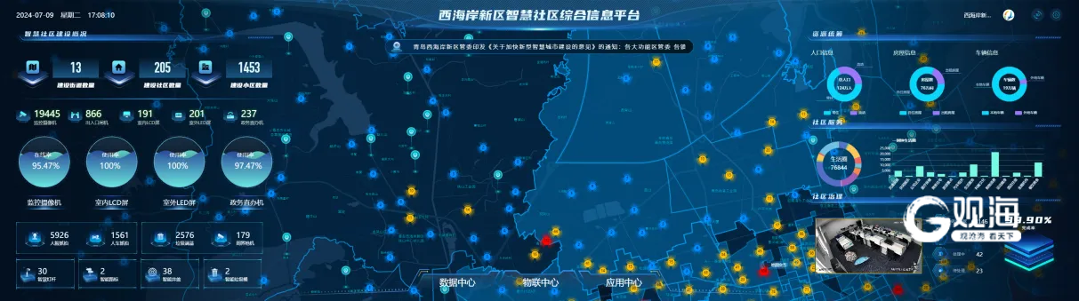 青岛唯一!西海岸新区这个项目入选全国首批城市全域数字化转型典型案例_观海新闻