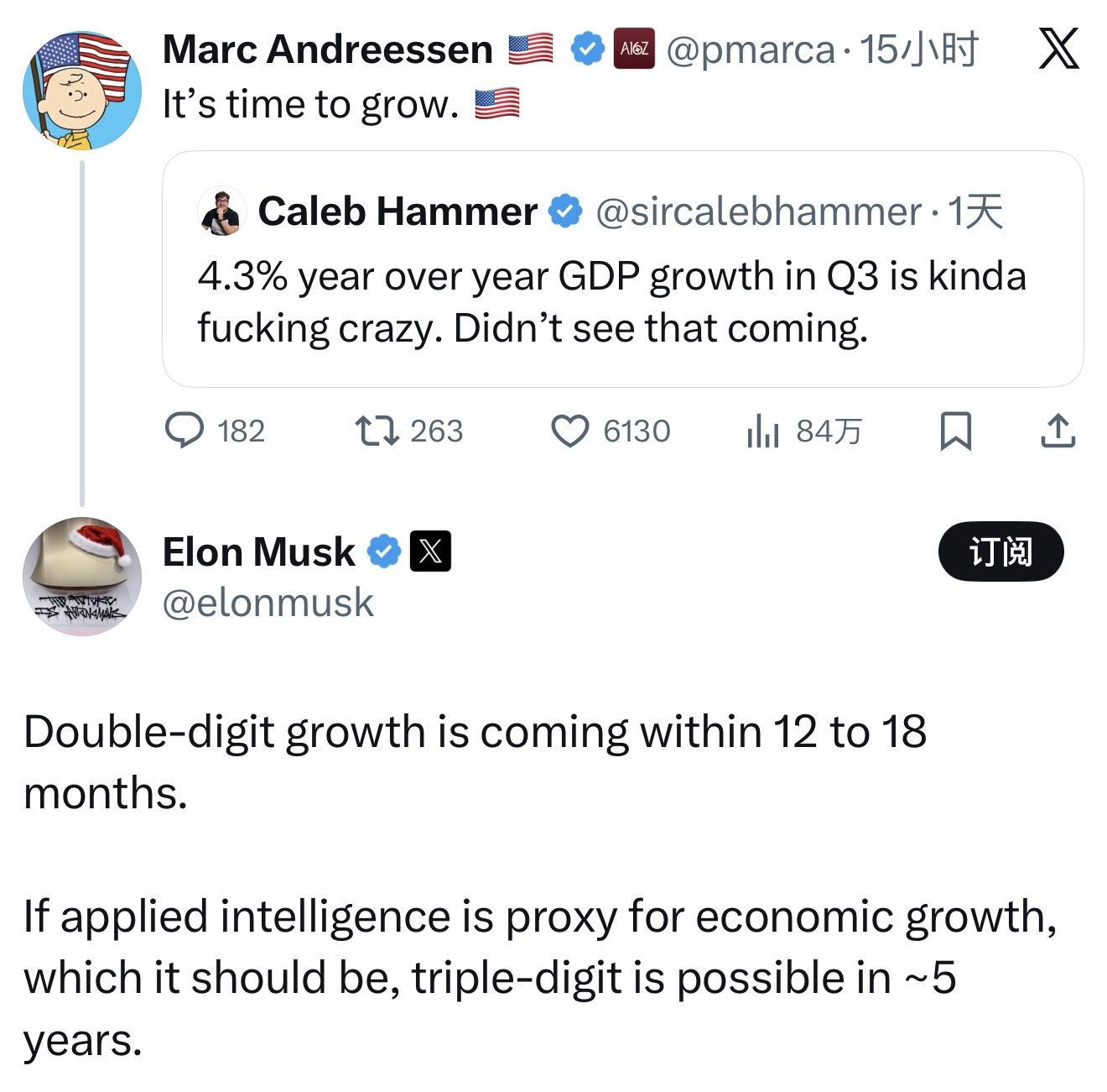 马斯克：应用智能可助力美国经济实现“三位数”增长-青报网-青岛日报官网
