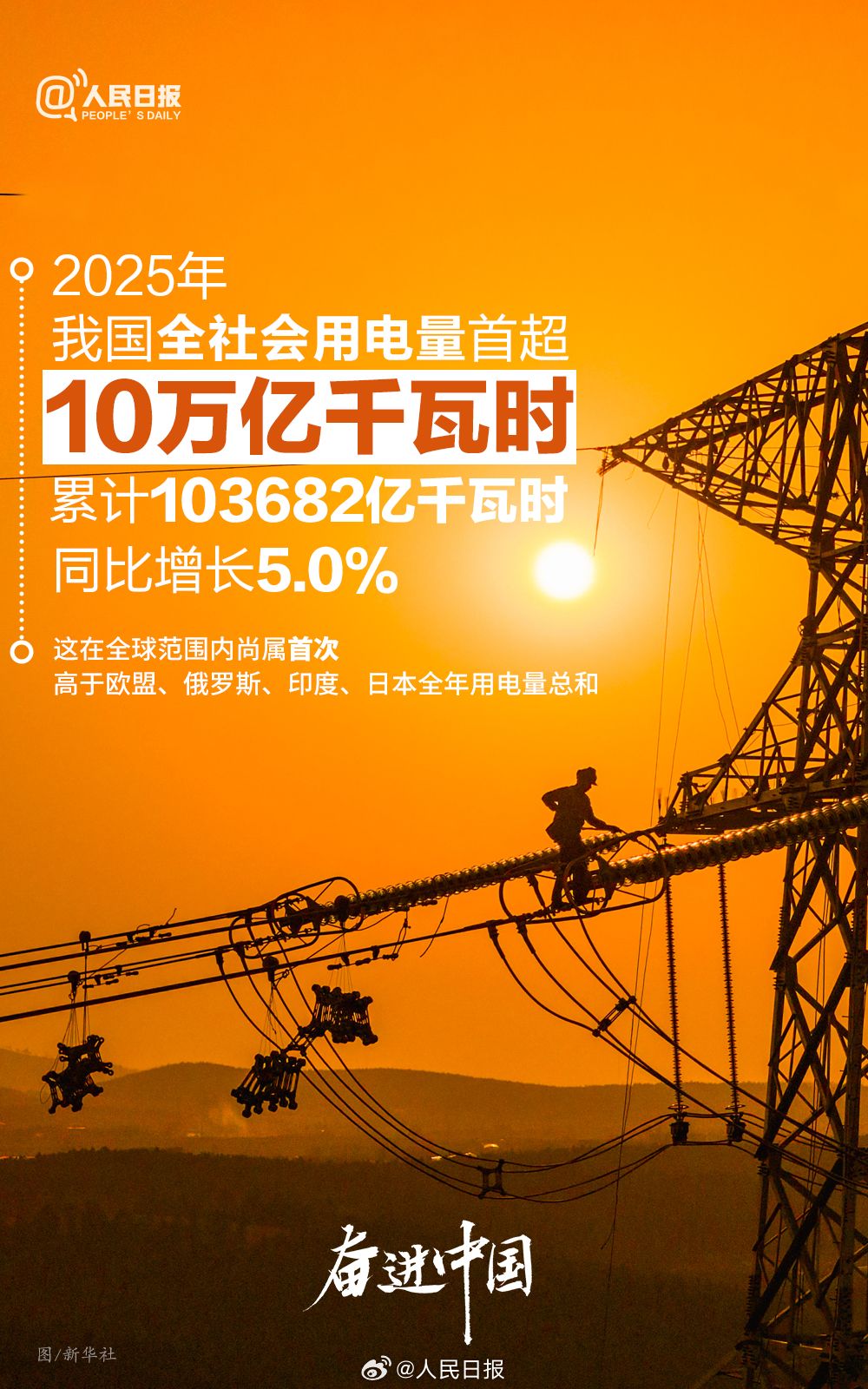 未来货币是“瓦特”？解锁大国博弈新维度-青报网-青岛日报官网