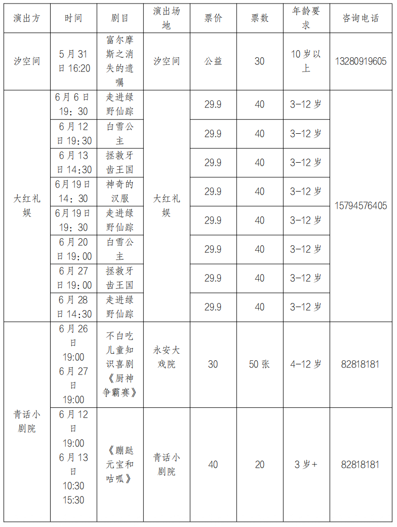正在上传...