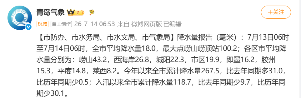 正在上传...