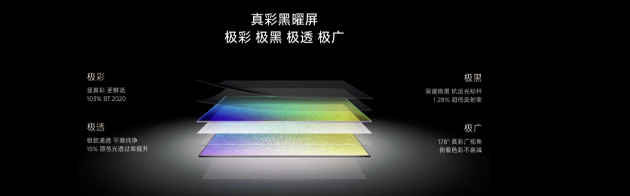 海信电视秋季新品打出王炸双7旗舰首发RGB-MiniLED电视体验常用常新(图3)