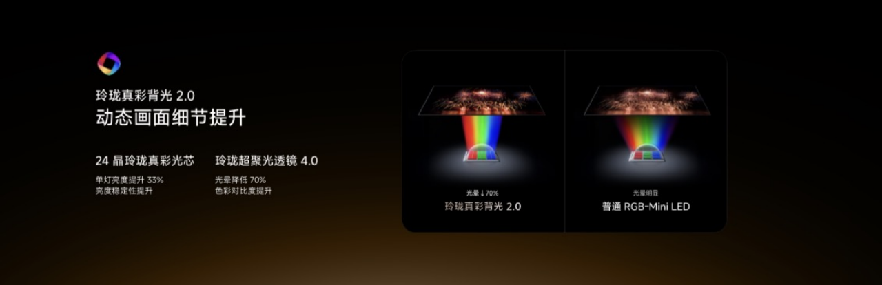 海信电视秋季新品打出王炸双7旗舰首发RGB-MiniLED电视体验常用常新(图2)