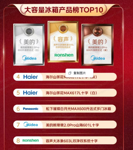 正在上传...