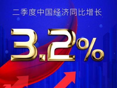 国家统计局：二季度中国经济同比增长3.2%