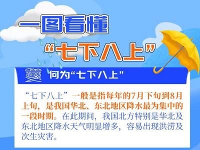 “七下八上”来了！防汛提示要记牢