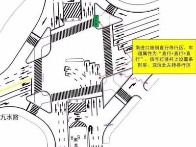 青岛交警拍了拍你，李沧这处路口通行方式有变化