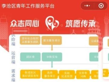 李沧青年工作服务平台正式上线，初期涵盖11个项目或活动
