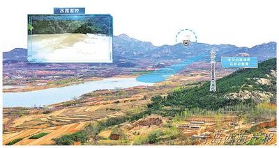 青岛首个“5G+智慧镇街”项目落户王台:社会治理装上“最强大脑”