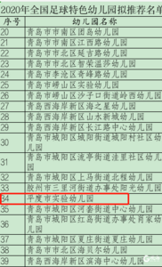 平度这所学校上榜，拟推荐“国字号”！