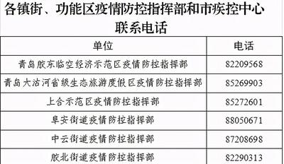 积极行动起来，全员核酸检测 ——致全市人民的一封信