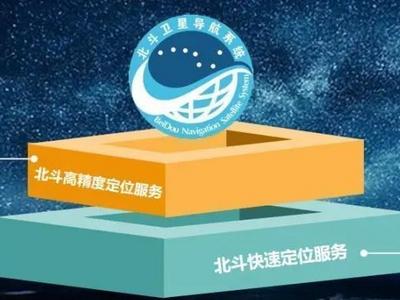 北斗定位2.0版来了，定位精度提高到1.2米！普通人手机可用，全免费