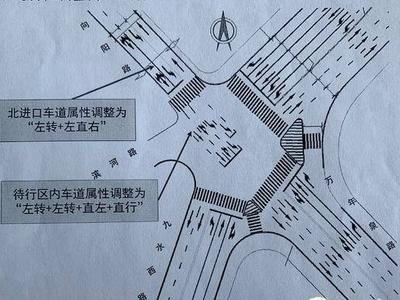 优化交通组织提升路口通行效率，@驾驶员李沧区两处主干道路口有变化