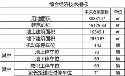 定了！龙湖昱城小学更名“胶州市昱华实验小学”，36班局属公办小学！