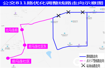 出行提醒！西海岸新区将优化调整公交811路线路走向