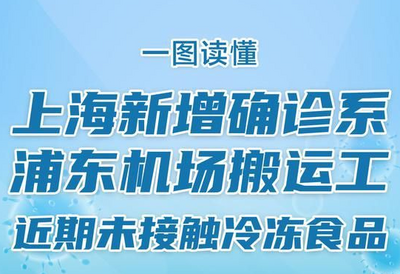 上海新增确诊病例是谁？他都去过哪儿？这张图告诉你！