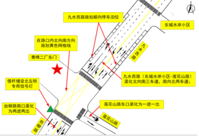施划停车泊位，重新渠化进口车道……九水西路交通组织有变化