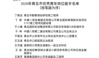 2020年青岛市优秀青年岗位能手名单发布，这些人榜上有名！