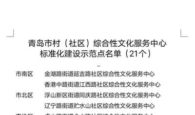 好消息！平度这几个村被入选青岛市级示范点