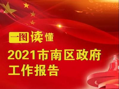 一图读懂|2021市南区政府工作报告