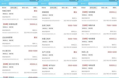 岗位需求766人！胶州市“青鸟计划”2021云招聘第一批就业岗位发布