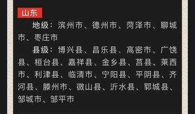 2021—2023年创建周期全国文明城市提名城市名单公布，青岛这一县级市入围