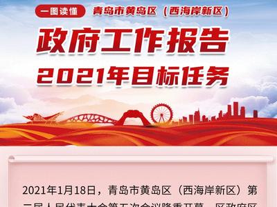 一图读懂！2021年，青岛西海岸新区这么干！