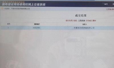 青岛首宗集体经营性建设用地在平度拍卖成交
