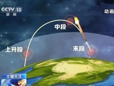 中国成功进行陆基中段反导拦截试验，外媒：“或是向蔡英文发出信号”