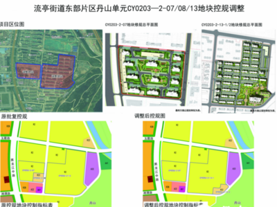 城阳流亭街道东部片部分地块控规调整：幼儿园位置有变，容积率调整！