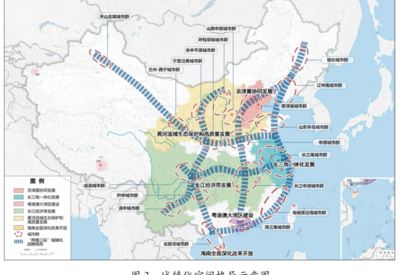 全国画了19个圈，山东半岛领衔第二梯队，被定位为“第六极”！ 