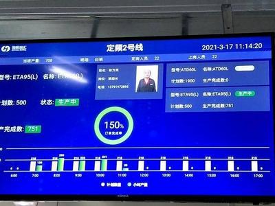 青岛科技创新园加快打通企业融入“工业互联网”数字化发展“最后一公里”