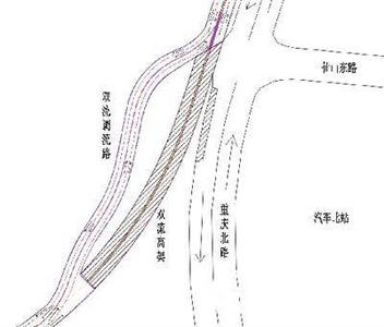 新机场高速连接线(双埠-夏庄段)双流高架施工通告