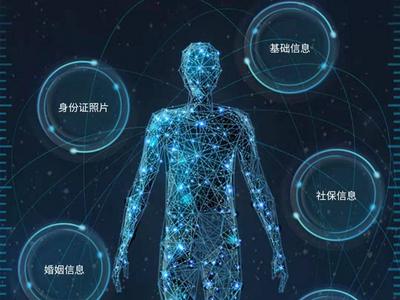 青岛“区块链+政务服务”新探索，身份验证“刷脸”即可