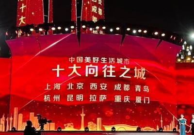 新荣誉！青岛上榜“中国十大向往之城”