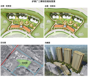 市北区炉具厂二期项目规划有变：对住宅楼建筑层高进行优化！