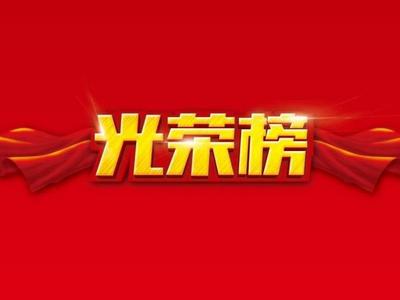 青岛1484个高中段学生和集体拟获山东省教育厅表彰，有你认识的吗？