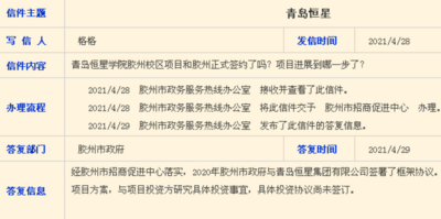 青岛恒星学院胶州校区、北京沃顿学院……胶州一批学校项目迎来最新消息